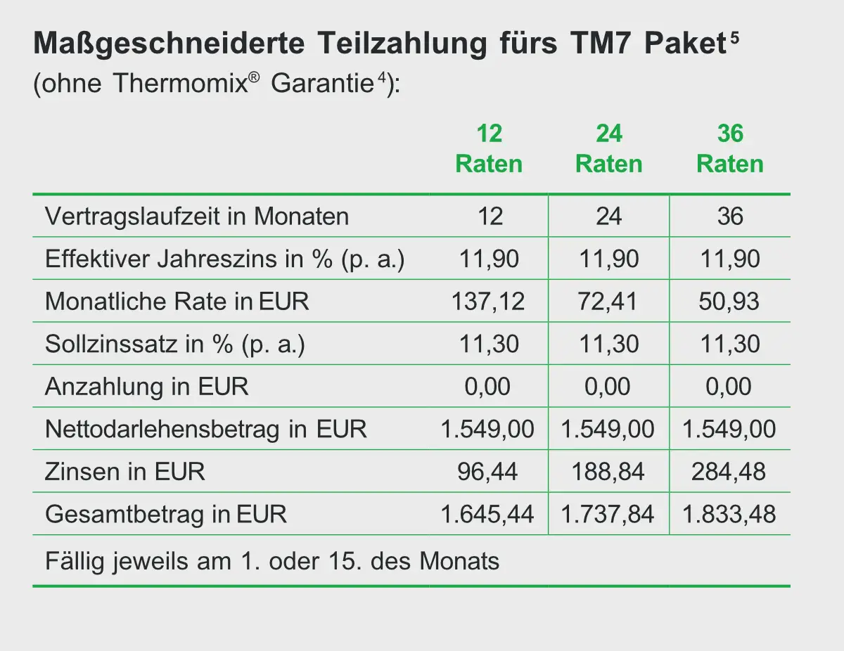 202606 TM7 Teilzahlung